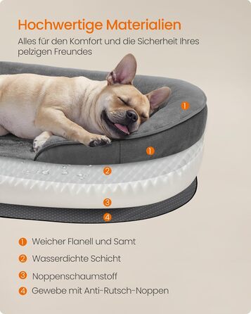 Feandrea лежанка для собак, ортопедична, 76 x 51 x 18 см, сірий колір, для середніх собак, знімний, водонепроникний чохол, протиковзна