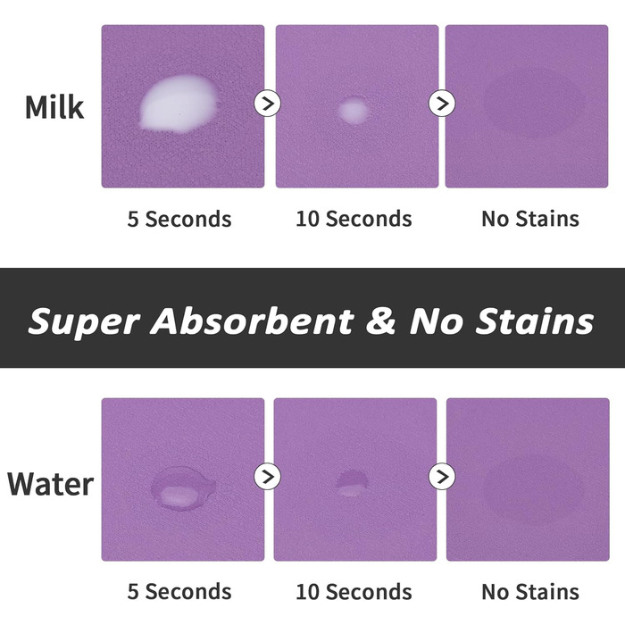 Килимок для годування домашніх тварин HotLive: вбираючий, для собак та котів, фіолетовий, 12'x19'