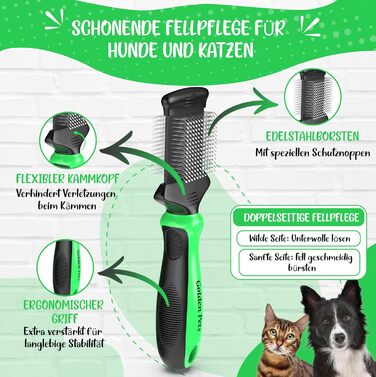 Зубна щітка для собак та котів з захисними нопочками - видаляє підшерсток, ковтуни та вузли. Ідеальна для догляду за шерстю довгошерстих собак, таких як кокапу, пудель. Розмір S. Зубна щітка 2.0, компактна