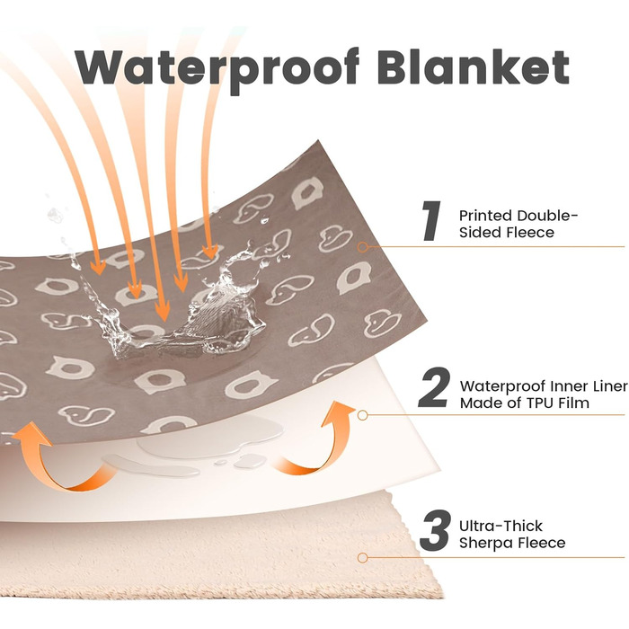 Водонепроникний лежак для собак PETTOM з флісу Sherpa, 100 x 75 см (Колір: Коричневий)