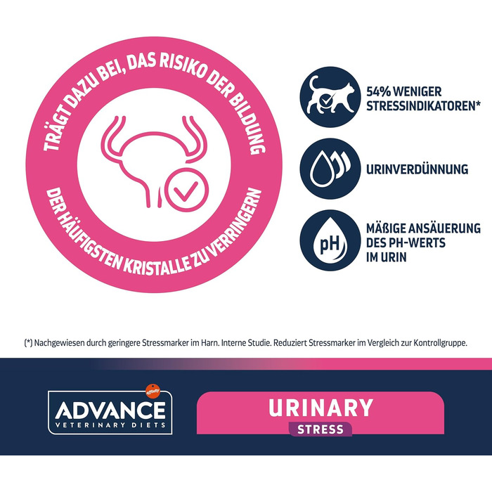 Сухий корм для котів Advance Urinary Stress для сечовивідних шляхів та зменшення стресу, 1.25 кг