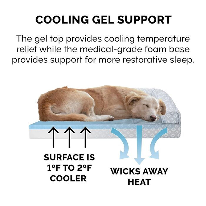 Кішечка Furhaven Trail Pup: зручне подорожнє ліжко для собак маленьких порід, з сумкою, водостійке, компактне, розмір S (76x51x15 см)