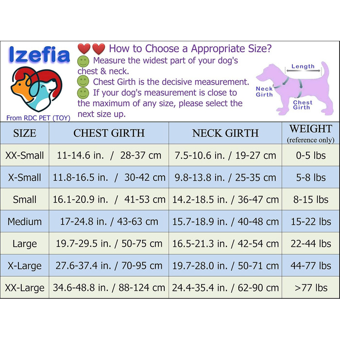Жилет для плавання для собак - безпечний жилет-мандель для цуценят та великих собак (Помаранчевий, M)