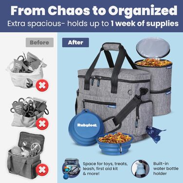 Набір для подорожей з собакою Lucky Tail: органайзер, 2 миски, контейнер для корму (сірий)