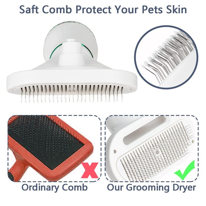 Фен для собак Kikuo 2-в-1, портативний для грумінгу, регульована температура, для собак та котів середніх та малих порід