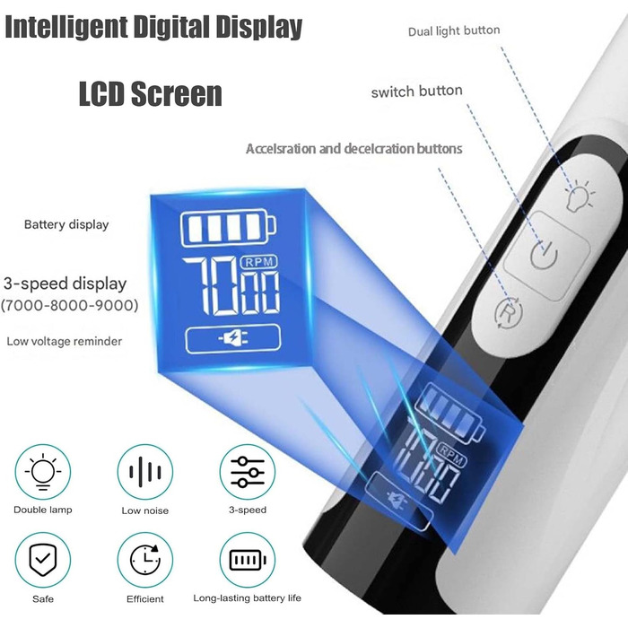 Шліфувальник для собак та котів Orthopfote Ortho Trimmer Pro - 2 насадки