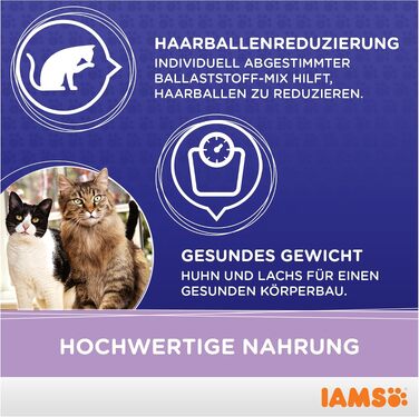 Сухий корм для котів IAMS Multi-Cat для домівок з кількома коштами, 15 кг
