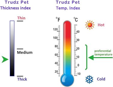 Світшот Izefia для собак Security Rdc: теплий пуловер з бавовни для маленьких та середніх собак, сірий, 4XL (обхват грудей 82 см)