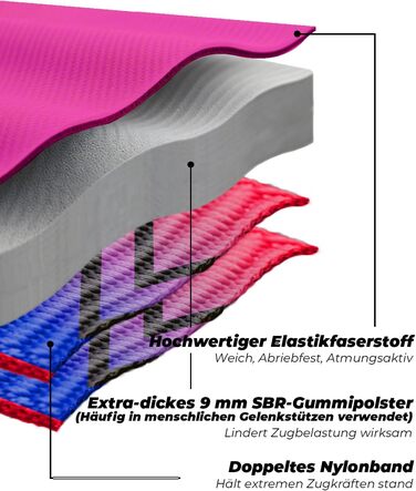 Нашийник Kontroll Premium NeckShield для собак - 5 см, з посиленим амортизуючим вкладишем, сертифікована безпека SGS, захист для великих та дуже великих собак, зелений (58-66 см, Zuckerwelle)
