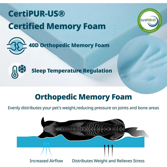Килимок для собак з меморі-піни XL, водовідштовхувальний, знімний, пральний чохол, для великих собак, 106.7 x 27 x 2 см, морської колір