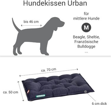 Ортопедичне собаче ліжко Doctor Bark Urban - для середніх собак, 70x50 см, Königsblau (зроблено в Німеччині)