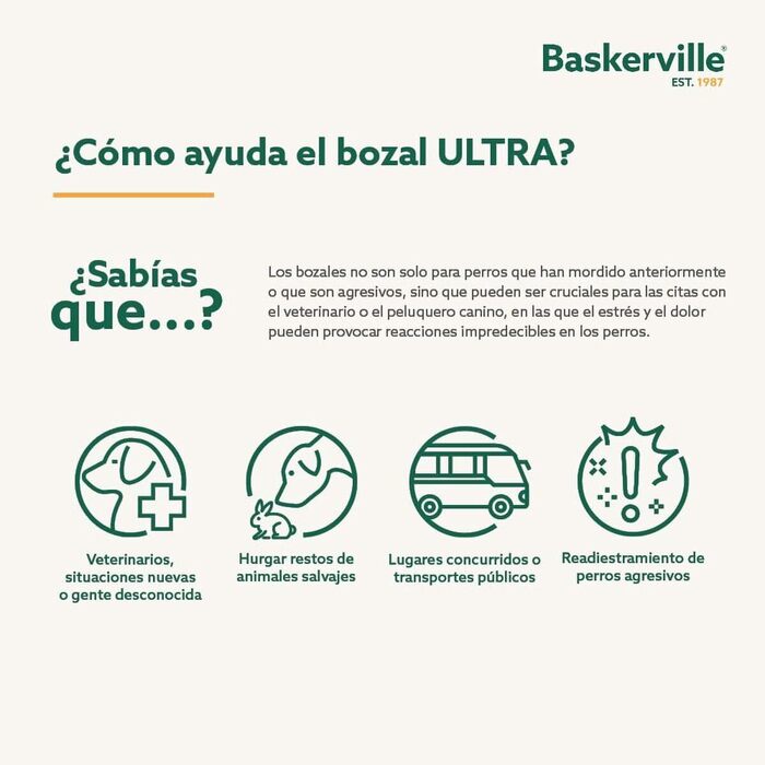 Повідець-намордник Baskerville Ultra №4 для середніх і великих собак, патентований, дозволяє пити, їсти та дихати, запобігає укусам і підбору їжі