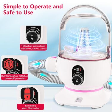 Набір для догляду за собаками Garvee: пилосос для видалення шерсті, 13.4 кПа, 2 л, 5 насадок