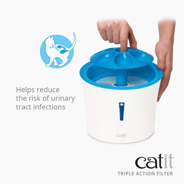 Питний фонтан Catit 2.0 Flower з LED для котів, 3 л, білий/синій + 5 змінних фільтрів Triple Action для фонтану