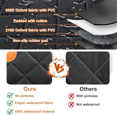 Накладка на заднє сидіння автомобіля для собак, 147 см, водонепроникна, з віконцем, 600D Oxford, захист для заднього сидіння, підходить для SUV та універсалів