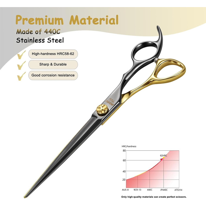 Професійна вигнута ножиця для грумінгу собак, японська сталь 440C, 19.1 см, чорний та золотий колір