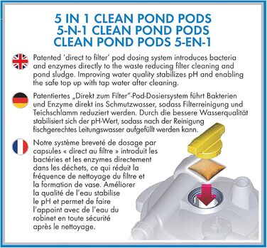 Фільтр для ставка Aqua Garden 8825, механічний та біологічний, без поролону, з УФ-очищувачем, для чистої води, об'єм до 13000 л, чорний