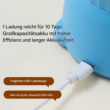 Автоматичний мийник лап для собак - Intelligents Pfotenreiniger | USB-зарядка | Для дому та прогулянок | Середні та великі породи, цуценята | Зелений (Блакитний)