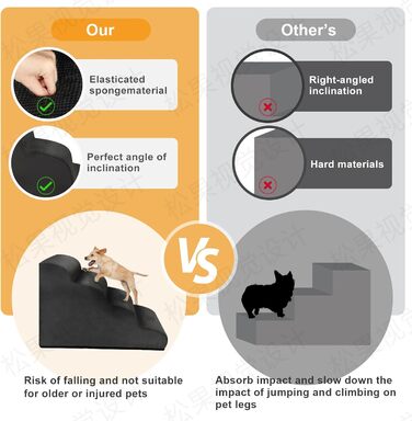 Сходинки для собак, 4 сходинки, для ліжка та дивану, знімний чохол, миється, для маленьких собак, чорний колір