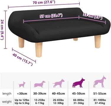 Ляжка для собак, м'яка подушка для собак, диван-софа для маленьких собак, лежанка для домашніх тварин, котяча лежанка, тканина (чорний)