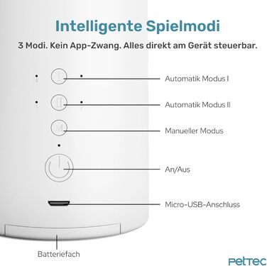 Автоматичний лазерний вказівник для котів PetTec® - інтерактивна іграшка для котів, 24/7 зайнятість