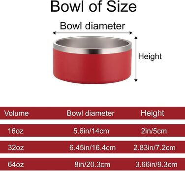 Персоналізований миска для собак та котів – нержавіюча сталева годівниця з іменем, протиковзна миска для собак та котів, поїльник (червоний)