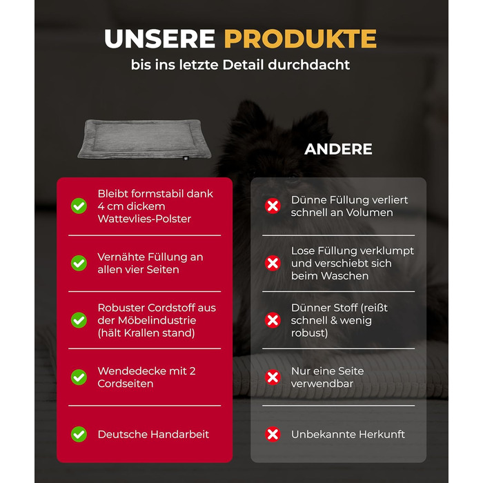 Килимок для собак з наповнювачем, розмір M (65x95 см) – двосторонній, миючий – теплий, комфортний – антрацит, Made in Germany