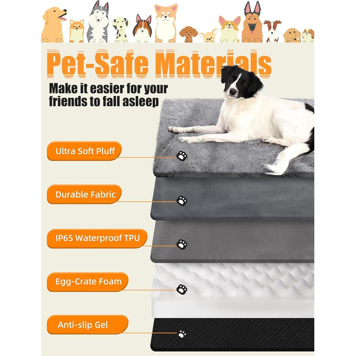 Ортопедичне ліжко для собак Sytopia, великий розмір, 107x76 см, сіре, знімний водонепроникний чохол, неслизьке дно, міцний матрац