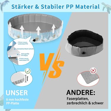 Надувний басейн для собак великих та малих порід Demigreat, 80/120/160 см, складаний, портативний, екологічний PVC, (M:120x30 см, Океан)