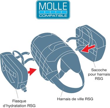 Шлейка для собак Kurgo Townie RSG, тренувальна жилетка з ручкою, світловідбиваюча, сумісна з MOLLE, XL, блакитна