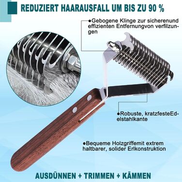 Трімстригуч Coat King для собак та котів - щітка для видалення підшерстка з 14 лезами (S:184*62mm)