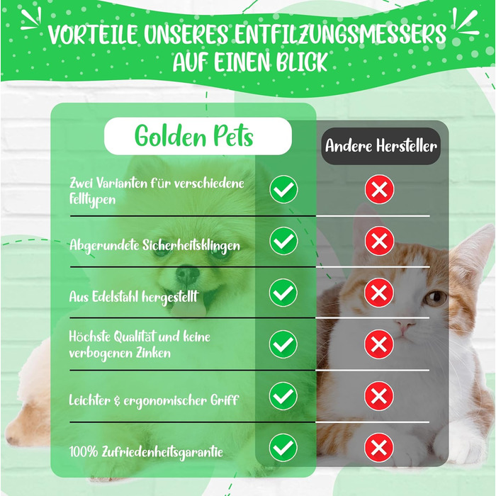 Інструмент для видалення ковтунів у собак та котів - професійний тример з 10 лезами + E-book з догляду за шерстю