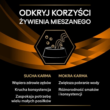 Корм для собак Pro Plan Veterinary Diets OM Obesity Management (контроль ваги), 12 кг