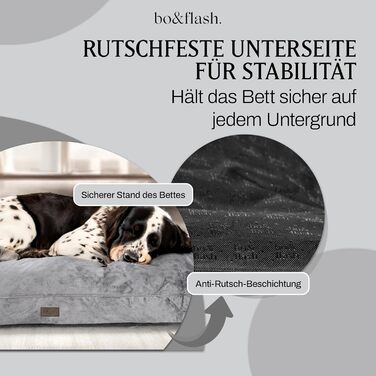 Килимок для собак Madison Dark Grey M – зручний та стильний лежак для собак преміум-якості з водонепроникним чохлом