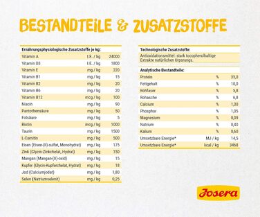 Сухий корм для дорослих котів Josera Léger для контролю ваги, 10 кг