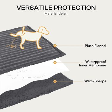 Водонепроникний килимок для собак Luciphia, великих порід, ультрам'який, заспокійливий, з коротким ворсом, флісовий, довговічний та теплий, захист меблів, для дивана, ліжка, ковдра для тварин, машинне прання, сірий - Stone Gray XL (85''x57'')