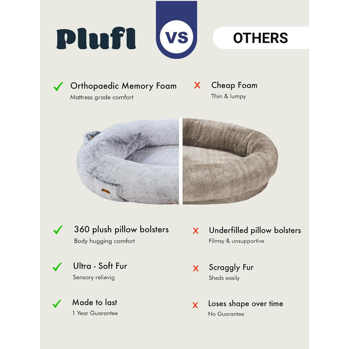 Plufl: Оригінальне ліжко-мішок для людей, дітей та домашніх тварин. Зручне, з Memory Foam, машинне прання, довговічне. Bekannt aus dem Shark Tank.