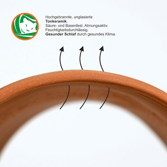 Будиночок для тварин EasyClean Terra керамічний