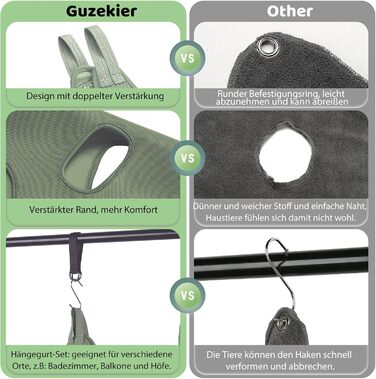 Гузекір для грумінгу собак та котів - гамак-тримач з набором для догляду (до 4.5 кг)