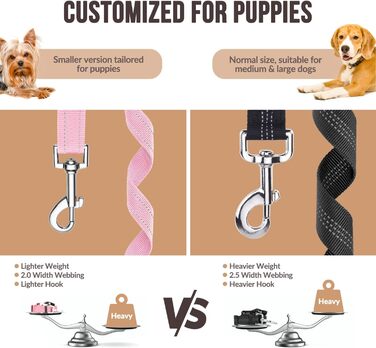 Автомобільний повідок для собак Lukovee: 2 шт., регульований, з еластичним шнуром та світловідбиваючими елементами для безпеки під час поїздок