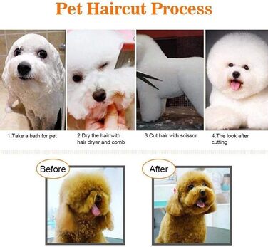 Набір для грумінгу собак та котів: ножиці, тример, щітка, кусачки для нігтів. Нержавіюча сталь, 7 дюймів