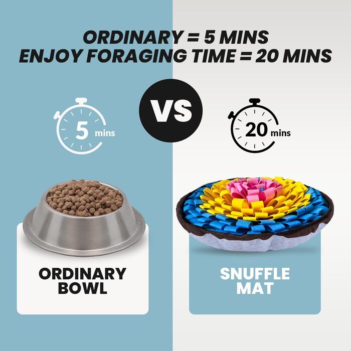 PET ARENA килимок для собак - килимок-нюхалка для стимулювання, міцні матеріали, інтелектуальна іграшка для собак, регульований розмір та можливість прання (Рожевий, Жовтий, Синій)