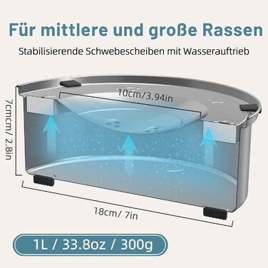 Нержавійна миска для води для собак Nayelf, 1л, анти-салю, не слизька, не протікає, для маленьких та середніх собак
