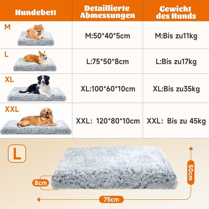 М'яке ліжко для собак, пухнасте килимок, ліжко-матрац для собак, омбре сірий, 75x50x8 см