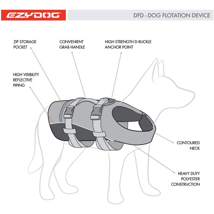 Рятувальний жилет для собак EzyDog DFD, регульований, з ручкою і світловідбивачами, розмір M, жовтий