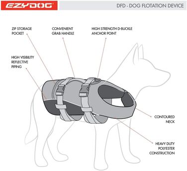 Рятувальний жилет для собак EzyDog DFD, регульований, з ручкою і світловідбивачами, розмір M, жовтий