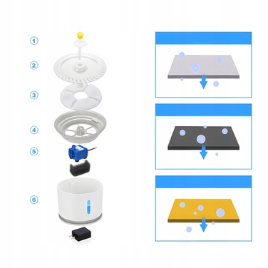 Автонапіيвалка-фонтан Renew Force, пластик, 2400 мл