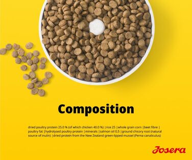 Сухий корм для літніх собак малих порід JOSERA Mini Senior, 3 кг (набір з 3 шт)