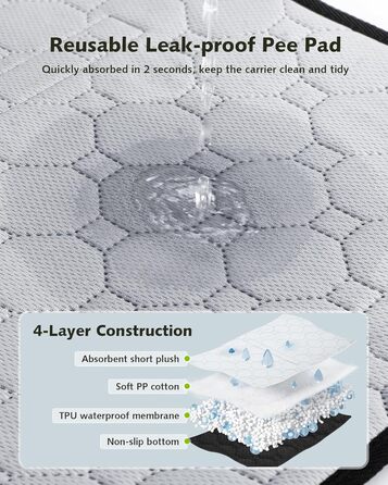 Транспортна сумка для котів Pecute: легка, складана, для подорожей, зелена