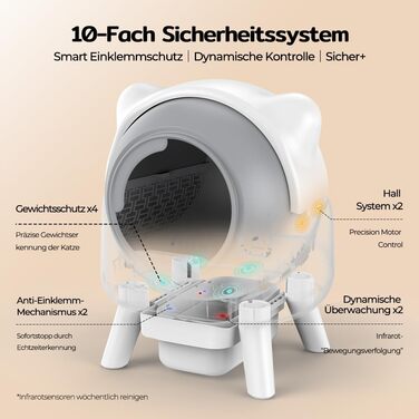 Автоматичний лоток для котів Cura X1 Katzenklo: самоочищення, 80+8 л, датчики безпеки, контроль через додаток, для кількох котів